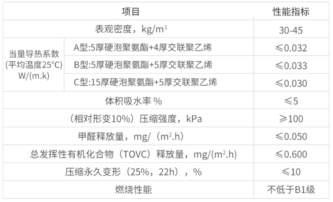 微信截图_20230515105959.png