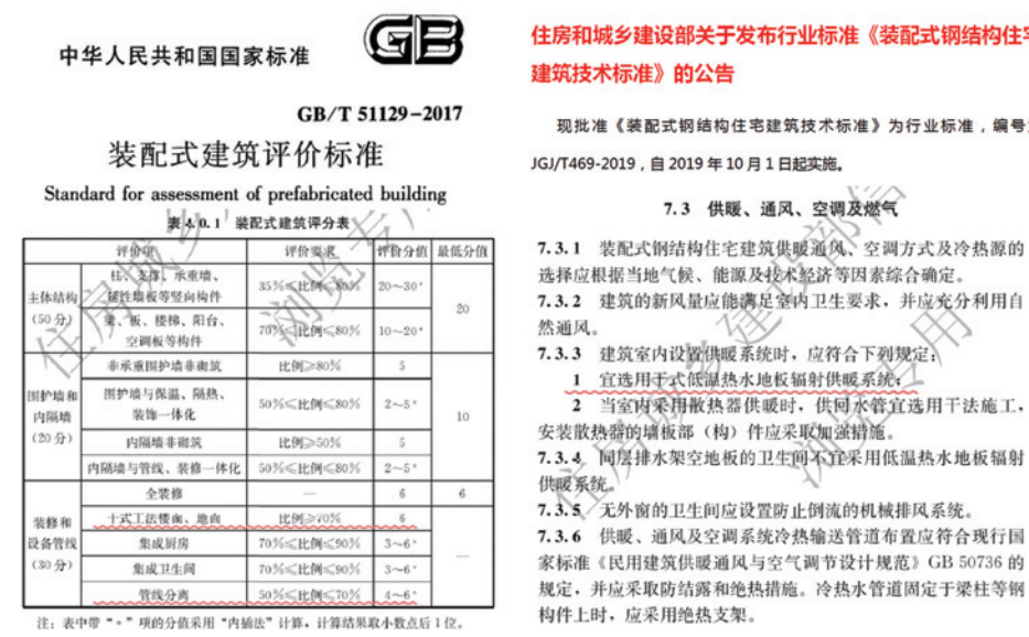 地暖装置_装配式地暖视频_装配式地暖