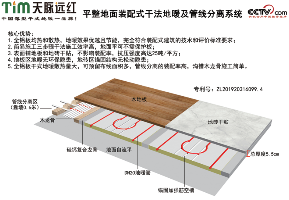 装配式地暖_装配式地暖视频_地暖装置