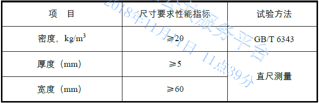 聚乙烯隔音垫的性能与特点_聚乙烯隔音材料_聚乙烯隔音垫