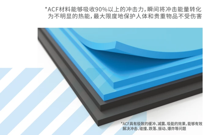 减震垫铁_减震垫子规格和价格_减震垫