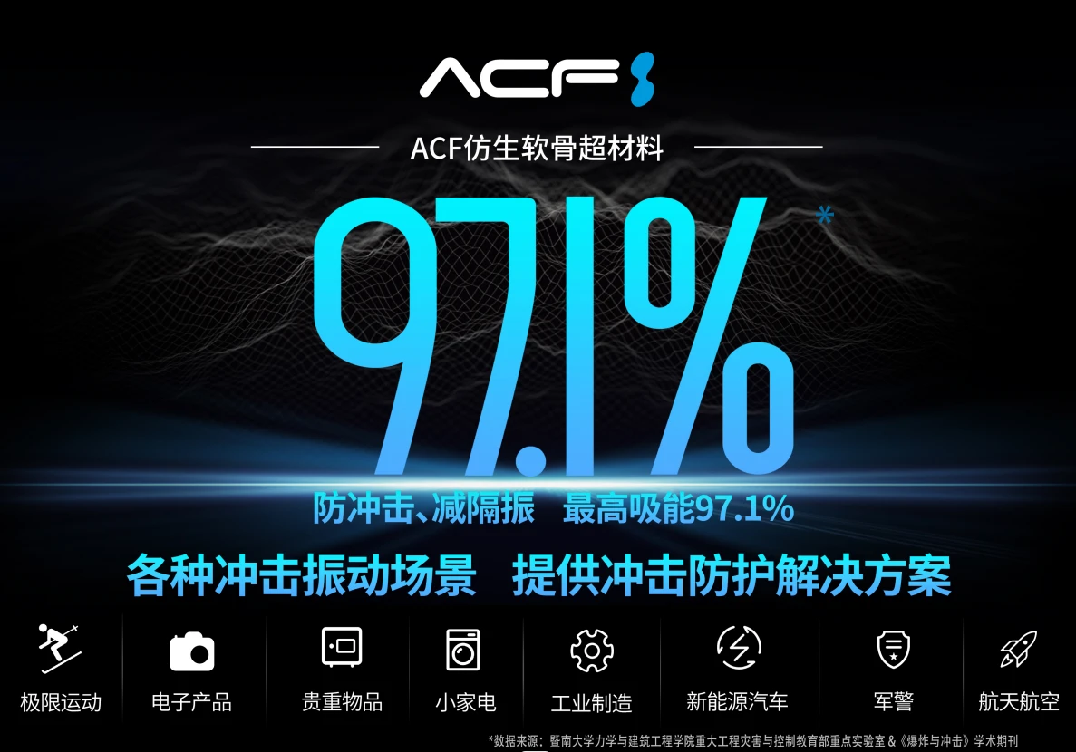 减震垫_减震垫子规格和价格_减震垫铁
