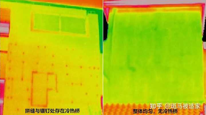 外墙保温板_外墙保温板材料有哪些种类_外墙保温板粘贴技术规范要求