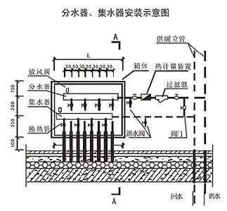 地暖保温板_地暖保温板多少钱一张_地暖保温板