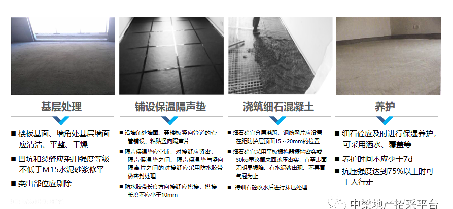保温楼面垫板隔声浮筑规范_浮筑楼板隔声保温板_浮筑楼面保温隔声垫板