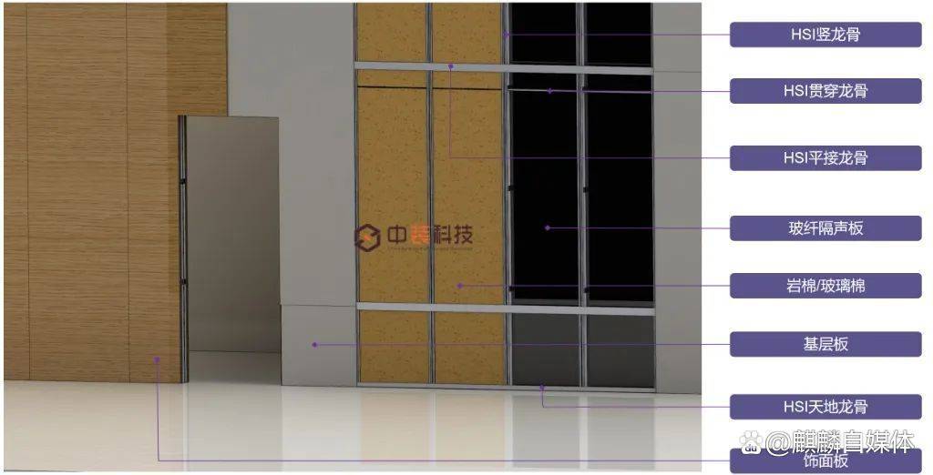 保温复合板隔声效果好吗_复合保温隔声板_保温复合板怎么安装