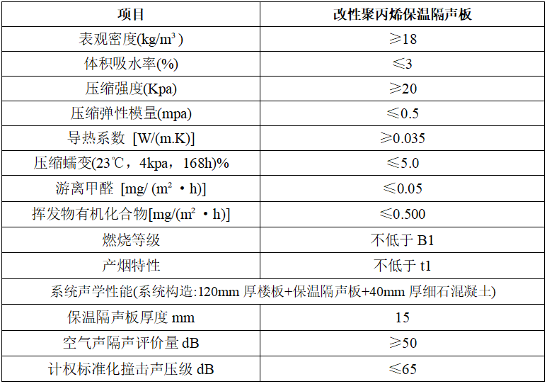 聚丙烯。.PNG